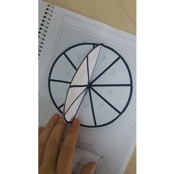 Birim Kesirler Daire Modeli ve Sayı Doğrusu / Kes Yapıştır Defter Etkinliği Şablonu