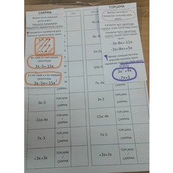 CEBİRSEL İFADELERLE İŞLEMLER/TOPLAMA MI ÇARPMA MI?