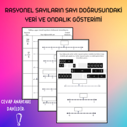 RASYONEL SAYILARIN SAYI DOĞRUSUNDAKİ YERİ VE ONDALIK GÖSTERİMİ
