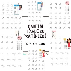 ÇARPA-BÖLE ÇARPIM TABLOSU ÖĞRENİYORUM
