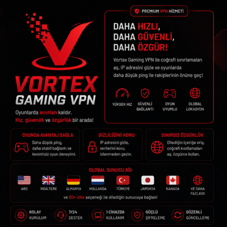 Vortex Gaming VPN