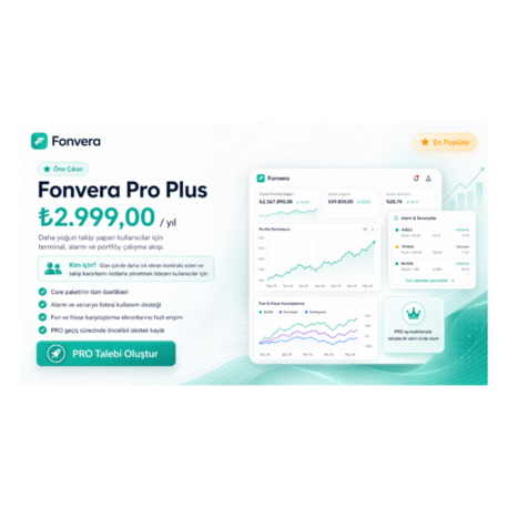 Fonvera Pro Plus – Yıllık