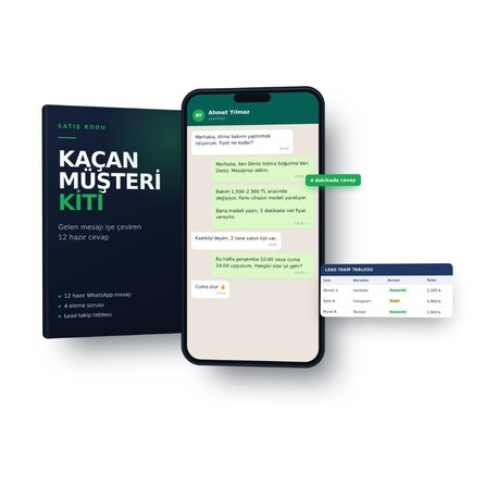 Kaçan Müşteri Kiti — Gelen WhatsApp Mesajını İşe Çeviren 12 Hazır Cevap