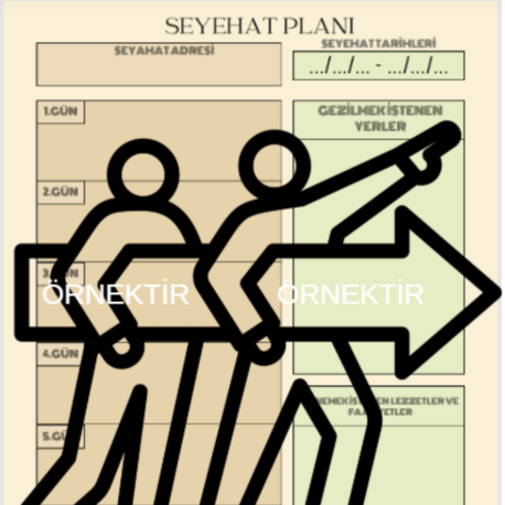 Seyahat Planlayıcı