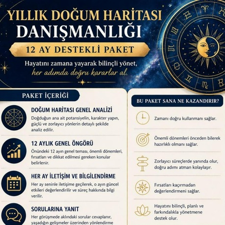 Doğum Haritası Genel Paket + 12 ay Görüşme