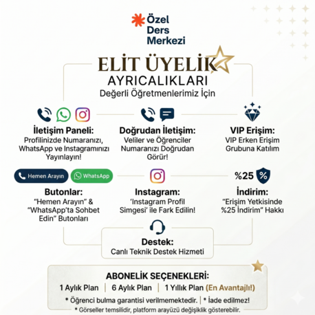 Elit Üyelik