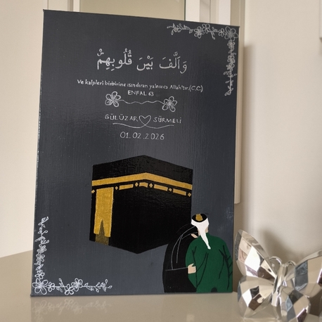 Kabe detaylı eş Tablosu 