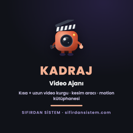 Video Ajanı (KADRAJ) · Kısa Video + Uzun Video + Kesim Aracı