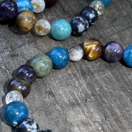 Zayıflama Bilekliği