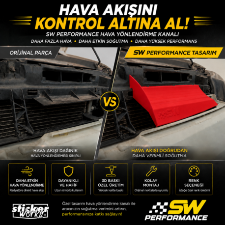 Volkswagen Polo 6R 6C Cooling Air Duct | Hava Kanalı | SW Performance