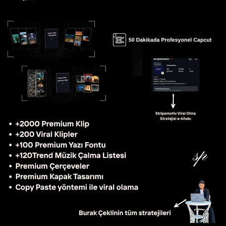 Sıfırdan milyonluk marka kurmaya