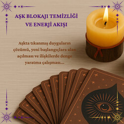 Aşk Blokajı Tarot Açılımı ve Enerji Akışı — 4 Soru