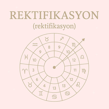 REKTİFİKASYON (Doğum Saati Belirleme Analizi)