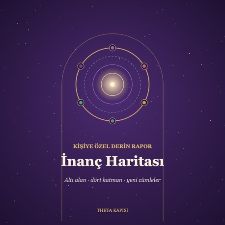 Derin İnanç Haritası Raporu