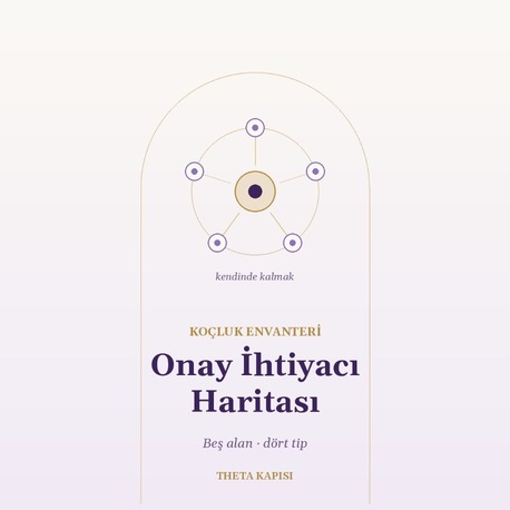 Onay İhtiyacı Haritası | 50 Soruluk Envanter + Kişiye Özel Rapor (PDF)