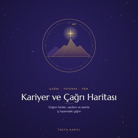 Kariyer ve Çağrı Haritası