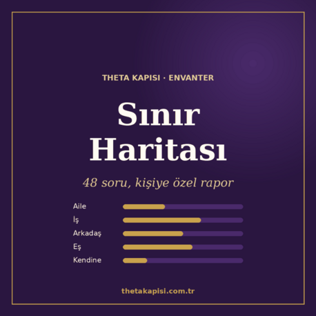 Sınır Haritası | 48 Soruluk Envanter + Kişiye Özel Rapor (PDF)