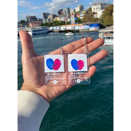 Sevgili Parmak İzli Anahtarlık Yapma Seti