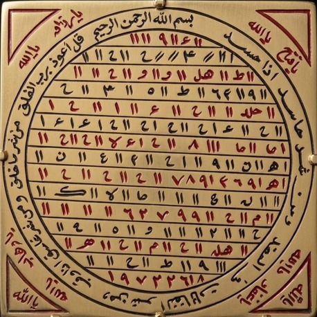 Keşfü’l-Hicab