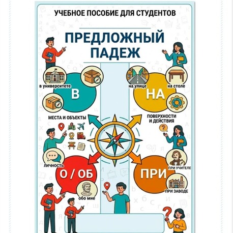 Rusça Predlojnıy Padej (Edatlı Hal) Konu Anlatımlı Çalışma Fasikülü – 26 Sayfa PDF