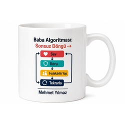 Baba Algoritması Yazılı Eğlenceli Kupa Bardak Babalar Günü Hediyesi