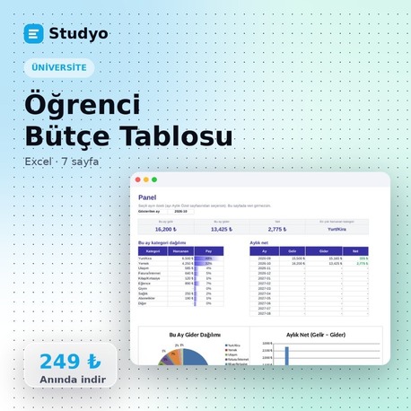 Öğrenci Bütçe Tablosu (Excel)