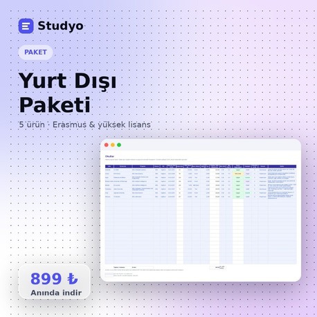 Yurt Dışı Paketi – Erasmus Rehberi + Yüksek Lisans Sistemi + Vize + Bütçe