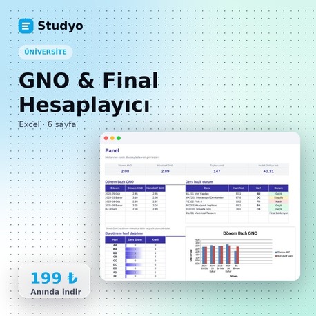 GNO & Final Hesaplayıcı – Finalden Kaç Almalıyım? (Excel)