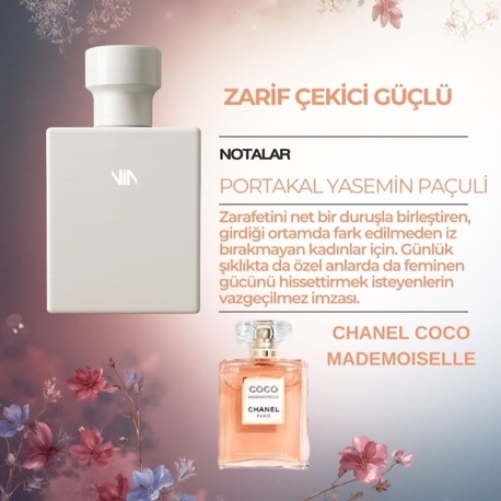 CHANEL COCO MADEMOİSELLE DUPE
