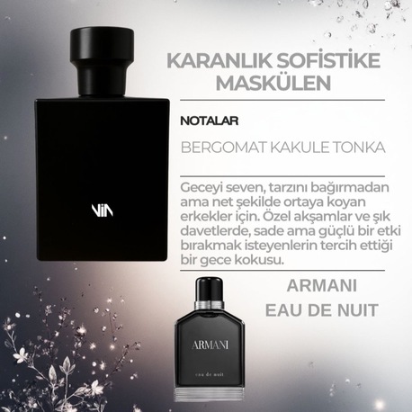 ARMANI EAU DE NUIT DUPE