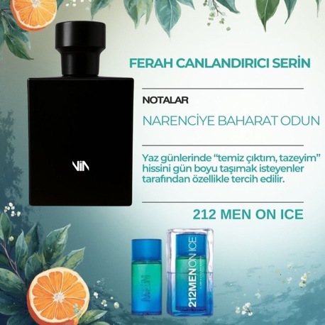 CAROLINA HERRERA 212 MEN ON ICE DUPE