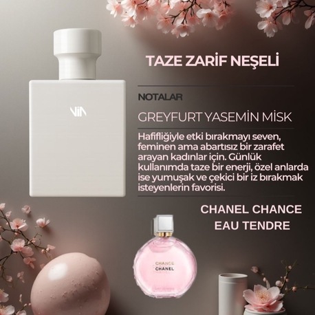CHANEL CHANCE EAU TENDRE DUPE