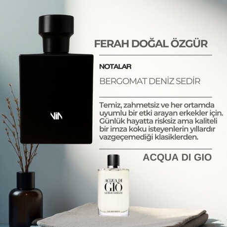 ARMANI ACQUA DI GIO DUPE
