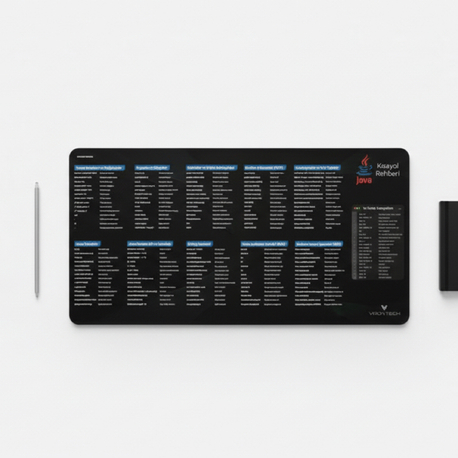 Java Mousepad
