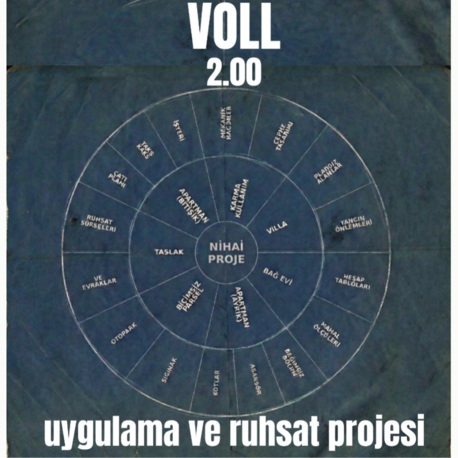 VOLL-UYGULAMA VE RUHSAT PROJESİ EĞİTİMİ ( ONLİNE-CANLI)