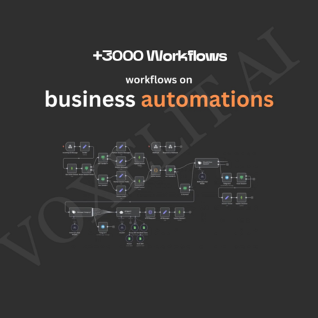 +3000 Workflow