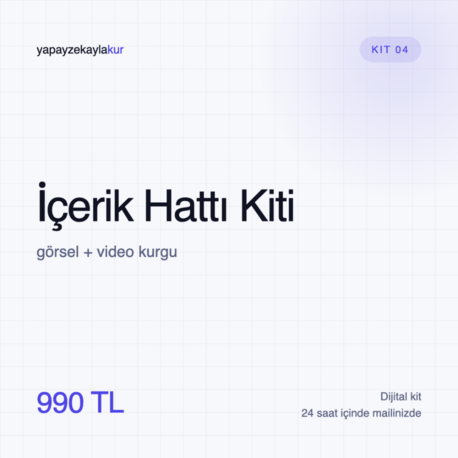 Kit 04 · İçerik Hattı Kiti — görsel + video kurgu