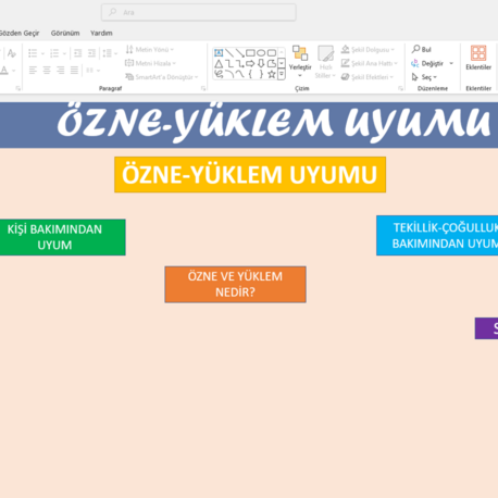 6. SINIF TÜRKÇE DERS SUNUMLARI