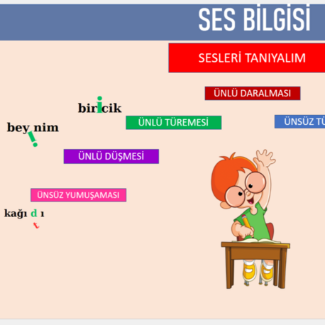 5.SINIF TÜRKÇE DERSİ SUNUMLARI