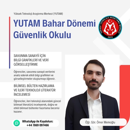 Savunma Sanayii için Bilgi Grafikleri ve Veri Görselleştirme (Uygulamalı)