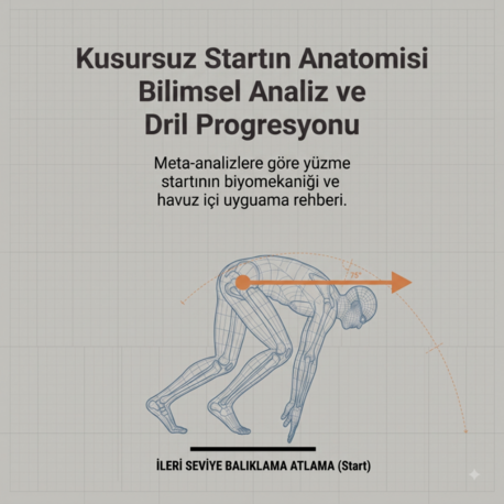 Balıklama Atlama ve Kusursuz Depar Sırları (E-Kitap)