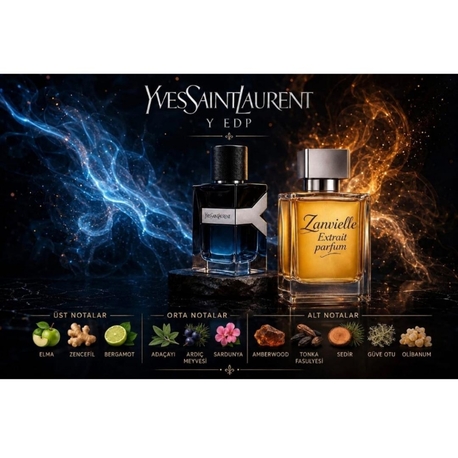 Yves Saint Laurent Y EDP Parfüm erkek