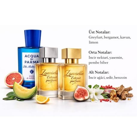 Acqua Di Parma Fico Di Amalfi unisex 55 ml