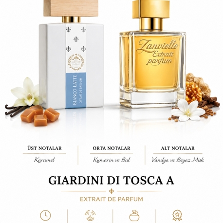 Giardini Di Toscana Bianco Latte