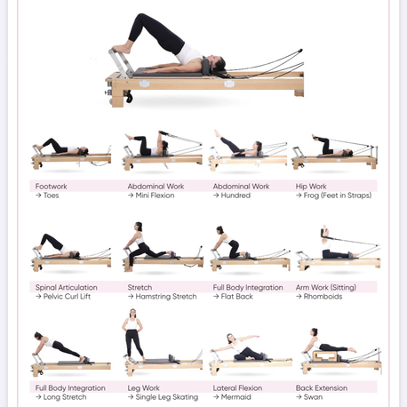 ZERO PILATES® Reformer Poster 01 (Dijital PDF)