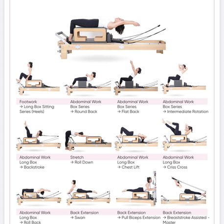 ZERO PILATES® Reformer Poster 05 (Dijital PDF)