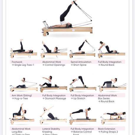 ZERO PILATES® Reformer Poster 02 (Dijital PDF)