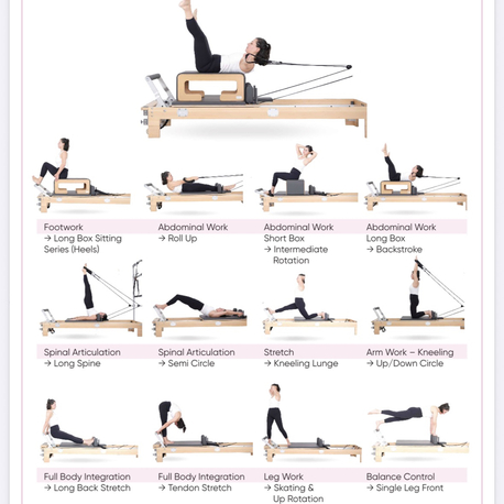 ZERO PILATES® Reformer Poster 03 (Dijital PDF)