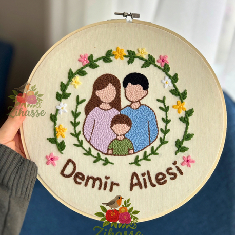 Aile Panosu