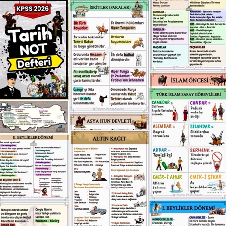 2026 KPSS Tarih, Coğrafya, Vatandaşlık Şifreli Dijital PDF